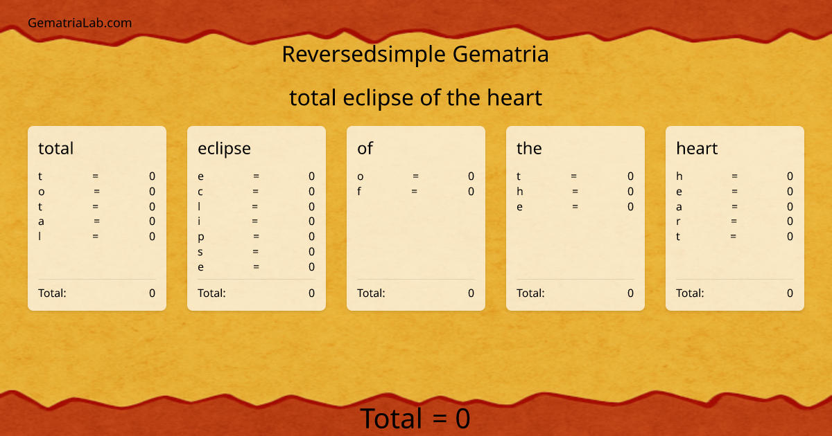 total eclipse of the heart in reversedsimple Gematria